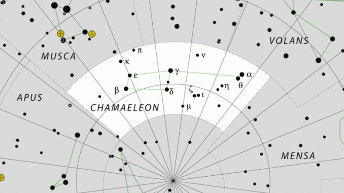 Constelación de Chamaleon