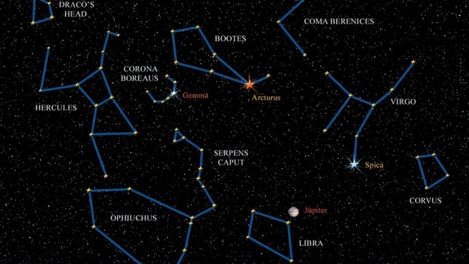 Constelación de Corona Borealis