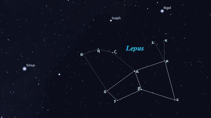 Constelación de Lepus
