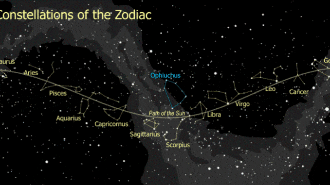 Constelación de Ofiuco