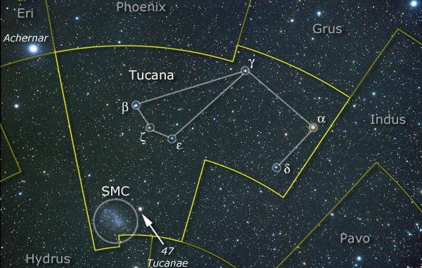 Constelación de Tucana