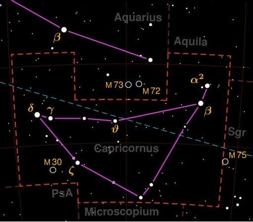 Capricornus constellation map inverted