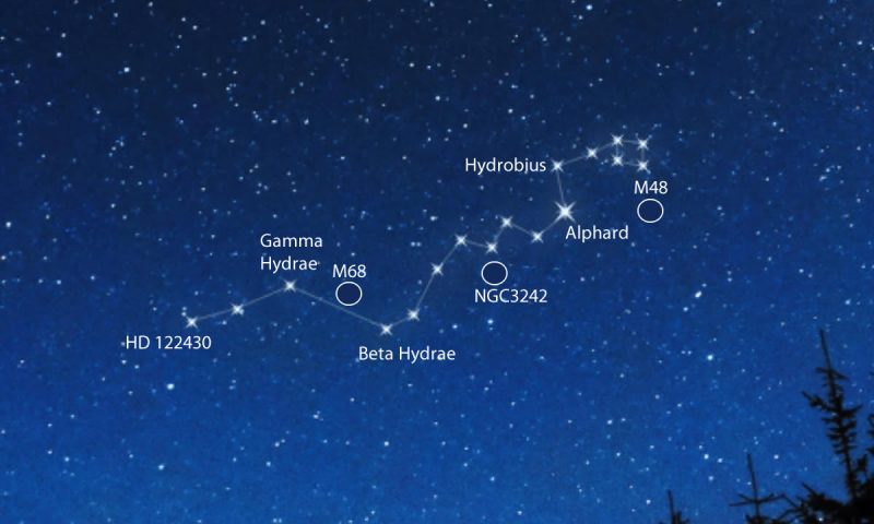 Constelación Hydra y estrellas