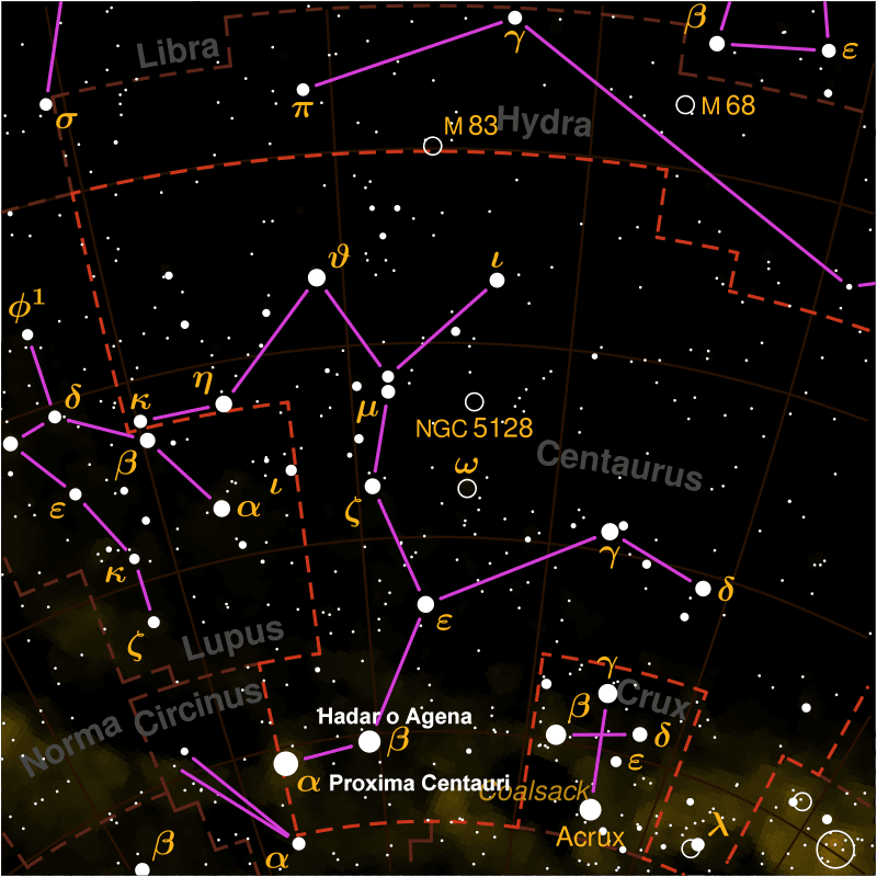 Constelacion de Centauro