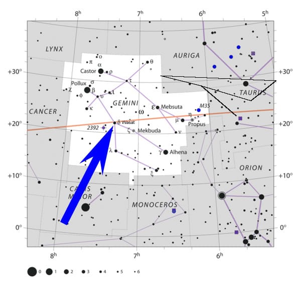 Wasat δ Geminorum detalle