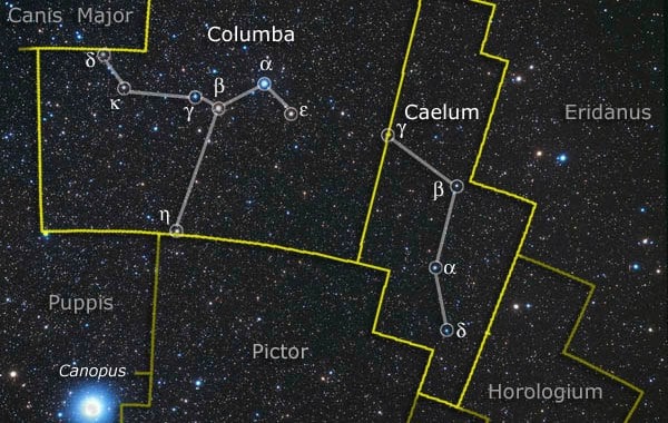 constelacion de caelum