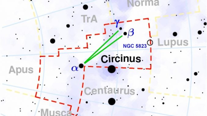 Constelación de Circinus