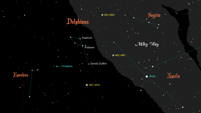 Constelación de Delphinus