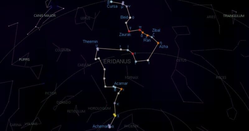 Constelación de Eridanus