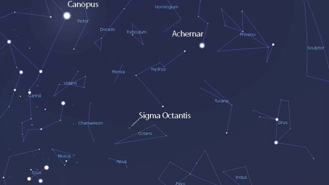 Constelación de Octans