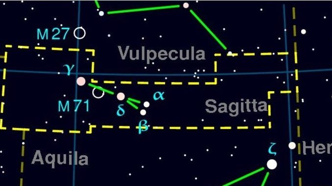 Constelación de Sagitta