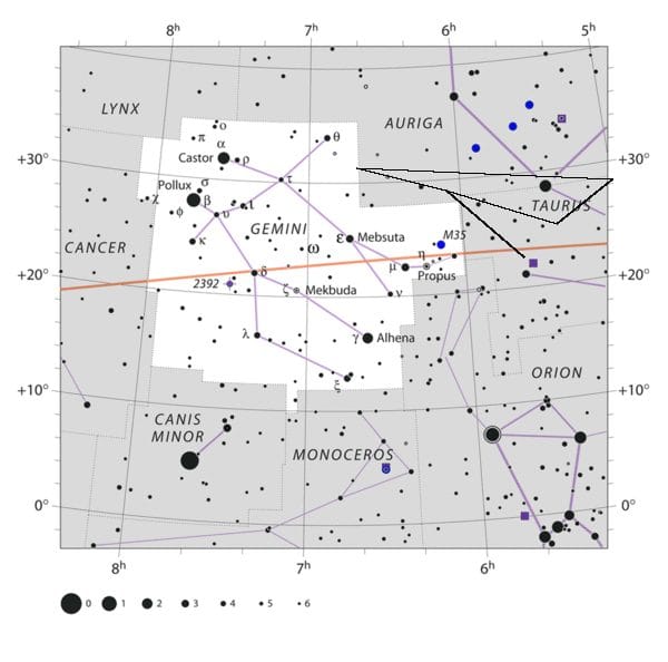 Constelación de Géminis